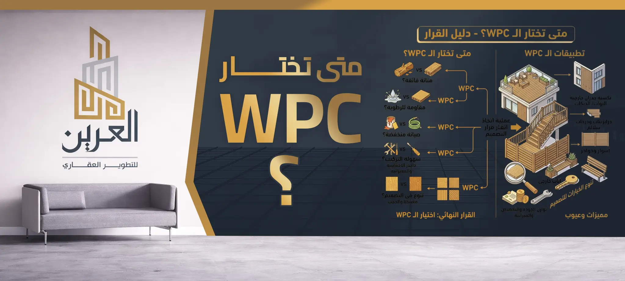 شركة العرين للتطوير العقارى